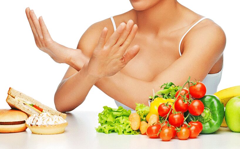 Forðastu hveitivörur á ketógenískum mataræði